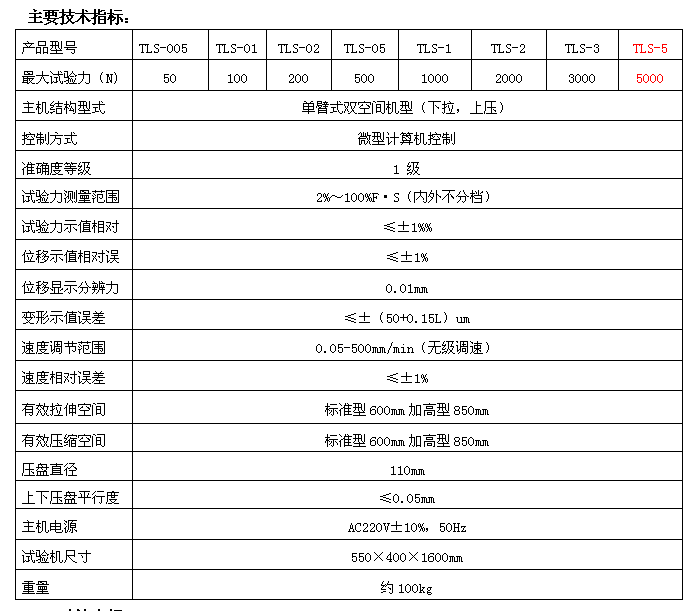 500N/1KN數(shù)顯全自動彈簧拉壓試驗機(jī)
